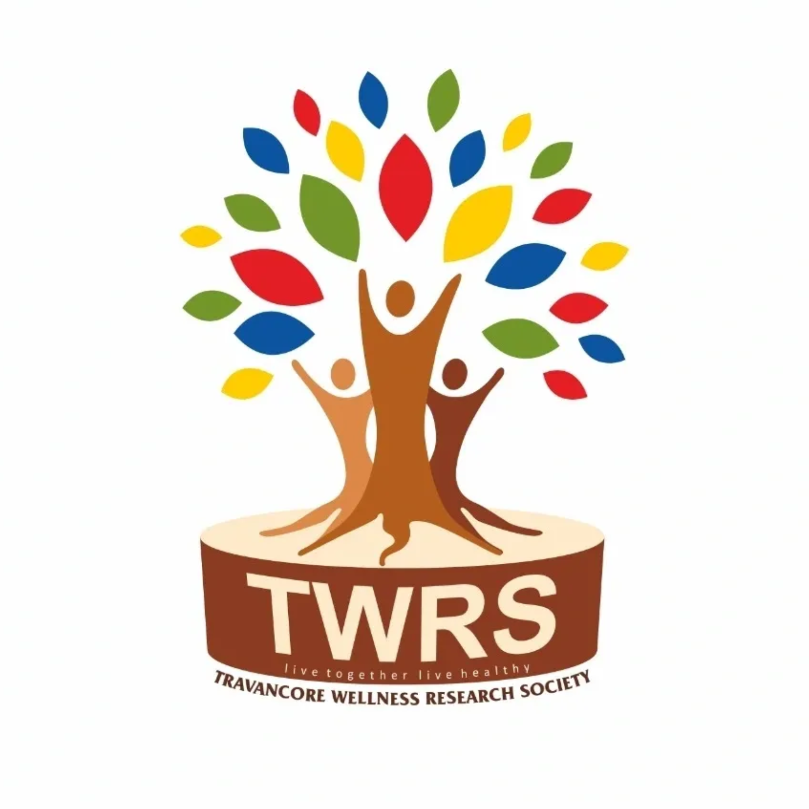 Travancore Wellness Research Society